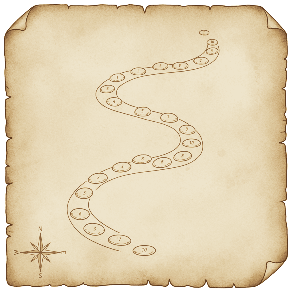 How to start studying Vedanta